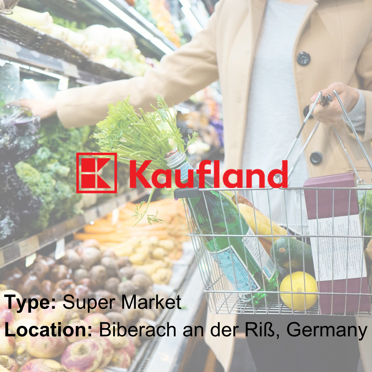 Supermarket Heat Recovery