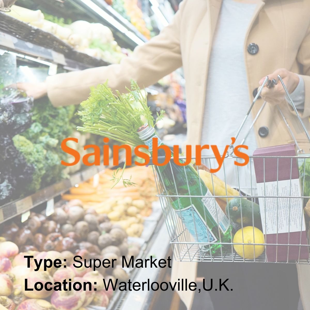 Copy of Type Food production industry Location Malm (2)