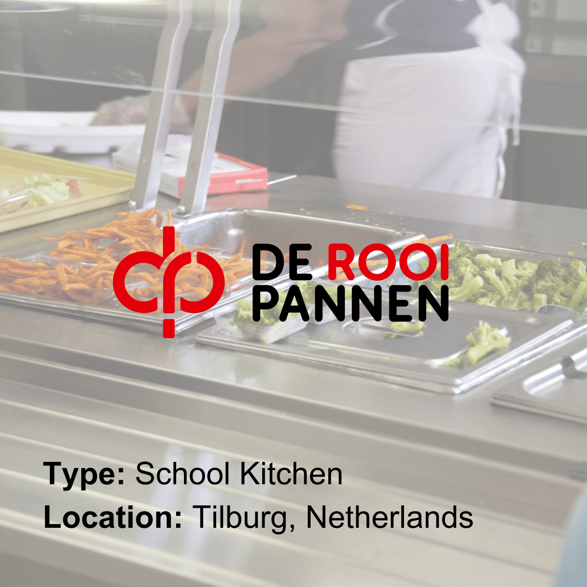 Copy of Type Food production industry Location Malm-2