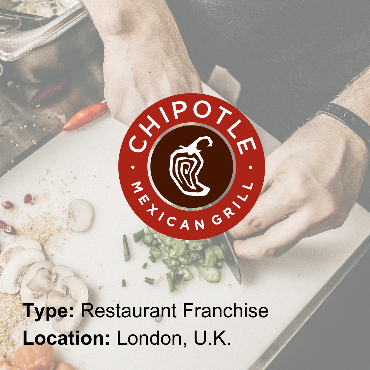 Copy of Type Food production industry Location Malm-3